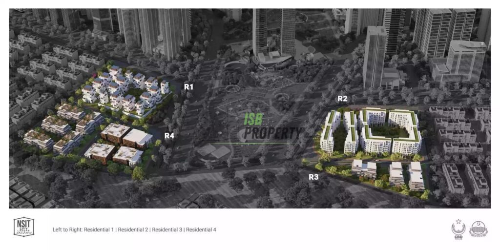 NSIT City