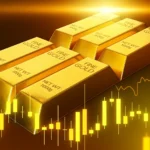 Gold Price