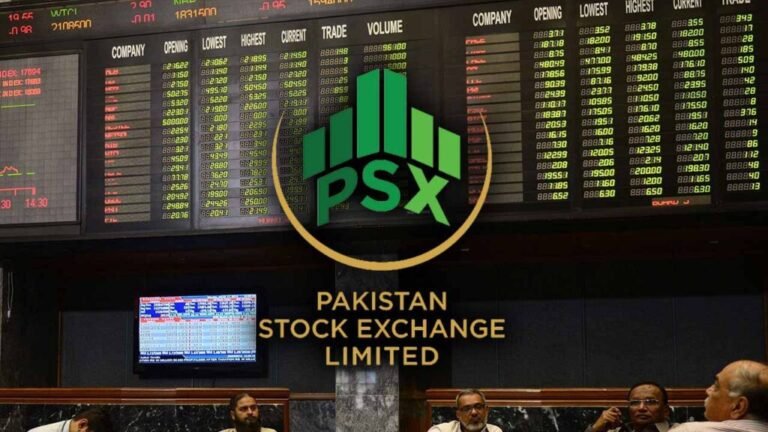 PSX Reaches Historic Heights: KSE-100 Surpasses 147,000 Points, Marking All-Time High